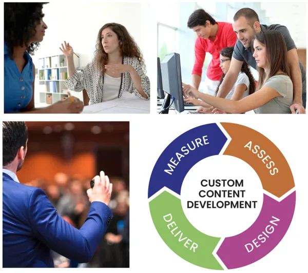 Collaborative Custom Content Development