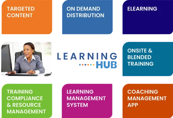 NexaLearning On Demand Courses and Programs