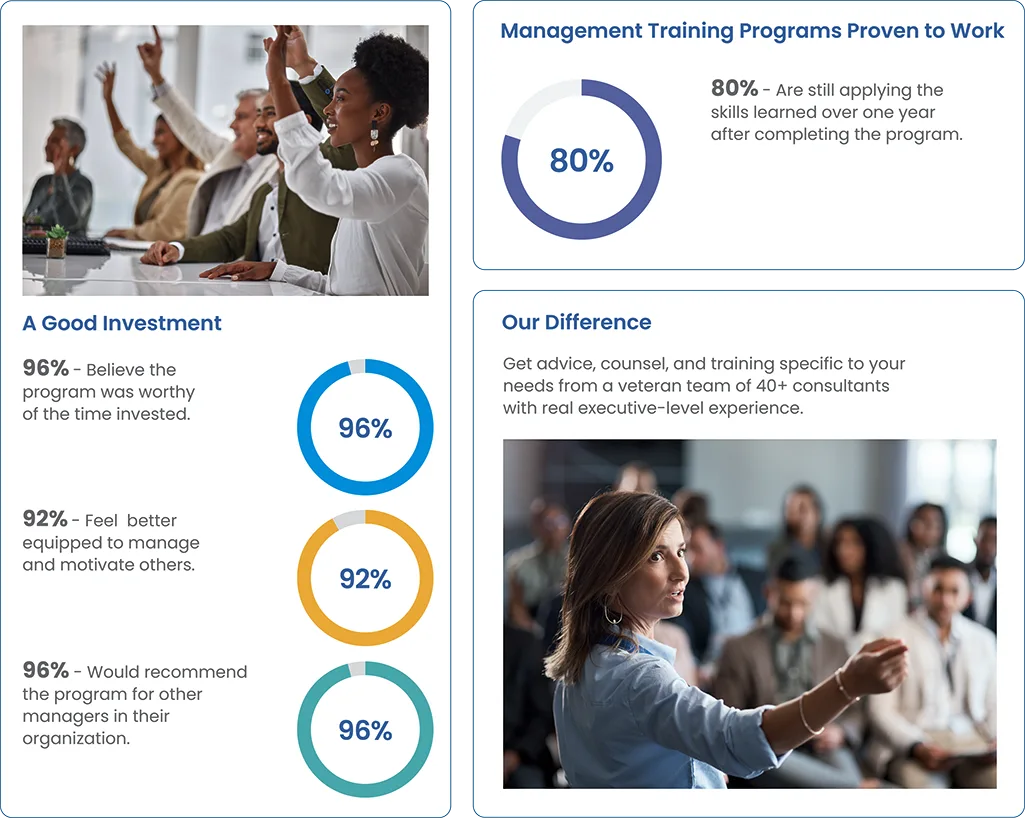 Management Training Programs - NexaLearning