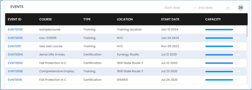 Track programming, location, and capacity.